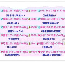 ❤️北中南地區近期試車名單❤️