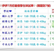 客評推薦 -❤️音樂 155-18歲-B-40kg  #伊伊雙北可約