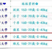 ❤️ 小嵐 162-20歲-C-44kg  ❤️ #伊伊高雄可約