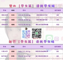 ❤️❤️❤️伊伊校園女神級外送茶【北部】