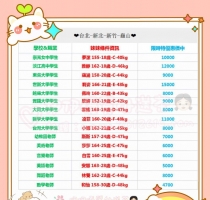 伊伊5️⃣月限定-特價學生妹&老師