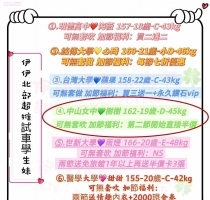 客評推薦 -❤️樹樹 162-19歲-D-45kg   #伊伊北部可約