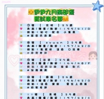伊伊九月南部優質試車名單❤️