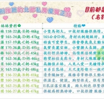 伊伊精選私房口碑妹 福利時間7/6~7/15