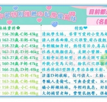 伊伊精選私房口碑妹 ｛ 福利時間7/6~7/15 ｝