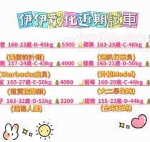 ❤️伊伊外送 彰化近期試車妹❤️ 試車價期限10/31