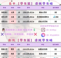 ❤️❤️❤️伊伊校園女神級外送茶【中部】