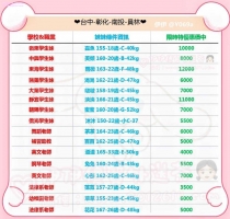 伊伊5️⃣月限定-特價學生妹&老師