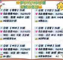 伊伊九月中部優質試車名單❤️