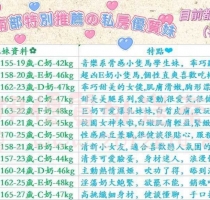伊伊精選私房口碑妹 ｛ 福利時間7/7~7/16 ｝