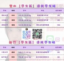 ❤️❤️❤️伊伊校園女神級外送茶【北部】