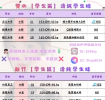 ❤️❤️❤️全台嫩妹推薦！